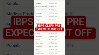 #IBPSClerk2025 #IBPSClerkCutOff #testbook #bankexam #bankresult #StatewiseCutOff #guidely  #adda247