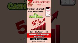 #Zespe_infotech_pvt_ltd #ZespeIndia #earnwithzespe #PassiveIncomeIndia #OnlineBusinessIndia