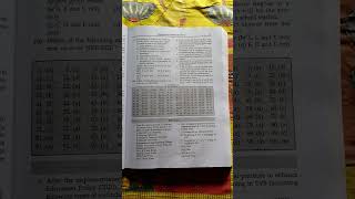 b.ed entrance exam 2026 education and general awareness #bedexamkalaclass #bedexampattern #exam