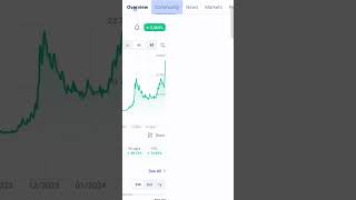 100× Going This Crypto Coin Next Bull Run 2025 #crypto #bitcoin #cryptobullrun