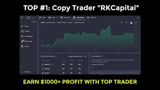 How to trade Bitcoin with COPY TRADING I Tinycoinfbc I 3.18.2023