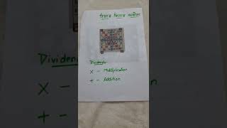 housie #games #kittygames #gamevideos #housiegame #oneminute #naayacreations@2022