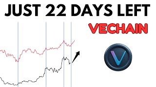 Why VECHAIN VET will EXPLODE in 22 days ll Altcoin Season Countdown
