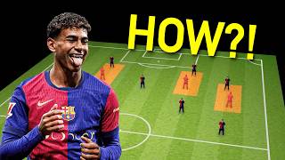 Why Barcelona Dominates Big Teams But Struggles Against Smaller Ones