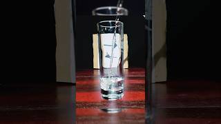 Experiment with the reflection of shapes in water (try it yourself)