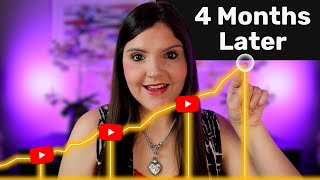 I only posted “low-effort” YT videos for 4 months... Here’s what happened