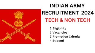 I Joined The Indian Army