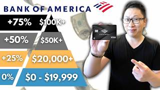 バンク・オブ・アメリカのバンキングティア：報酬が75%アップ｜300ドルから300万ドルまで（詳細）