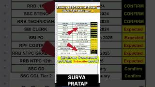 RRB ALL EXAM DATES 📅 SHEET 2025 | #rrb #railway #examdates #shorts
