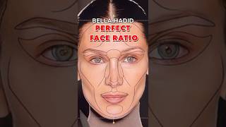 Bella Hadid Perfect Face Ratio! #bellahadid #perfectface #fashionista