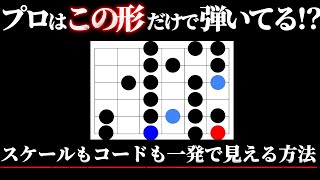 【プロの指板の見え方を完全再現】「この形」を覚えるだけで自由自在に動けます！