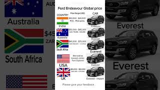 The Ford Endeavour Global Price #ford #endeavour #usa #uk