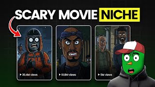 AIで怖い話動画をバイラルにする方法 - これをコピーするだけ