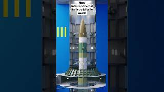 How Intercontinental Ballistic Missile Works #icbm
