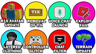 Every Roblox Update That Broke The Game Explained in 8 Minutes