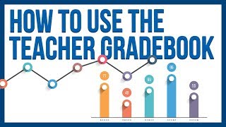 How To Use the Teacher Gradebook