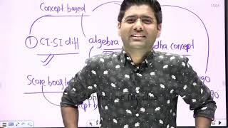 Abhinay Sir funny 🤣🤣 video ll #ssc #abhinay maths 