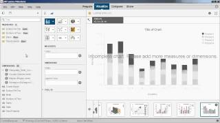SAP Lumira Demo