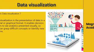 Microsoft Power BI for beginners | Power BI Tutorial | Power BI Architecture |  Magnifez