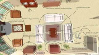 Space planning living rooms.wmv