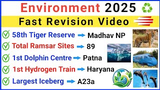 Environment 2025 Current Affairs | Environment & Ecology 2025 | Current Affairs 2025