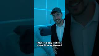 Mr beast official #mrbeast #trending #shorts #youtubeshorts #reels #viral #nocopyrightmusic