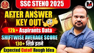 SSC Steno 2025 | 解答キー後、12,000 件以上のデータ | シフトワイズ平均スコア? | 予想されるカットオフ?