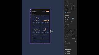 The most advanced UI kit for Figma #responsivedesign #designsystems