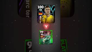 Top 6 Ter Stegen Card in Efotball 🧱☠️ #yt #efootball #ytshort #football