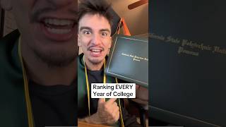 大学各学年のランキング