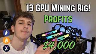 I spent $4,000 on GPU Mining for 2024!!!