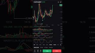 #foryou #trading #2024 #crypto #bybit #bybitexchange #bitcoin #zeta 😊