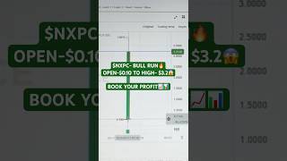 $NXPC BULL RUN 🔥😱📈📊BOOK YOUR PROFIT #trending #cryptonews #crypto #bullrun #cryptomarket #shorts