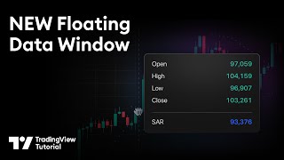 The Floating Data Window: Tutorial