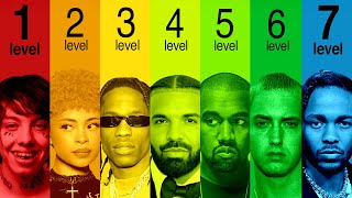 The 7 Levels of Rapper