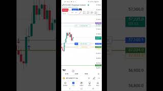 Scalping Bitcoin: A Step-by-Step Guide to Day Trading Live