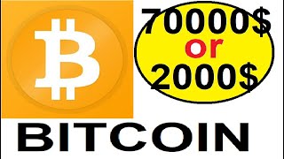 Bitcoin 70000 usd or 20000 usd - Elon mask effect