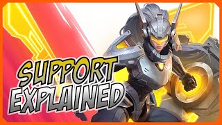 3分でわかるサポート解説 - リーグ・オブ・レジェンド ガイド