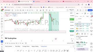 My 30 Day BITCOIN Trading Experiment Changed Everything