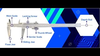 How to Read a Metric Vernier CaliperIVernier Caliper