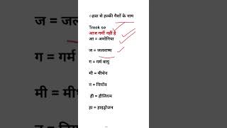 Shortvideo #gk #gkgschsl #governmentexam #shortvideo #gkquiz #gkgsforsscchsl #governmentjob #treeck