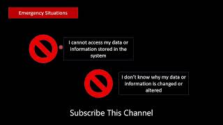 What Are Cyber Security Risk Indicators or Red Alerts
