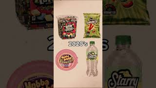 #nastalgia #turnbacktime #old #viral #gamtng #funny