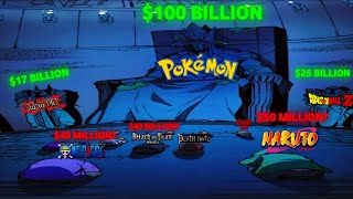 Top 5 Richest Anime Franchises in the World?! 🤑💸  #anime #pokemon #pokemoncards #narutoshippuden 