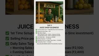 Juice shop business idea #LowInvestmentHighReturns #Business #BusinessInIndia #IndianEntrepreneurs