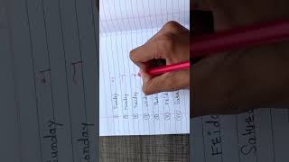 Days names in Pitman shorthand |  #steno #shorts  #stenographer #stenostatus