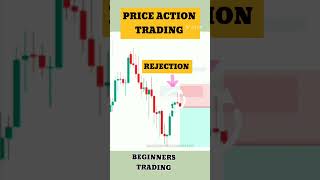 Ultimate guide for beginners to dominate ! #shorts #trending #ytshort  #trading #stockmarket #stock