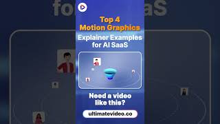 Best Motion Graphics (4 Examples) for AI SaaS | by ULTIMATEVIDEO.co