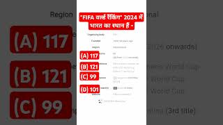 Indian Football Team Drops Fo*r Places To 1*1 In Latest FIFA Rankings? sports current affairs 2024