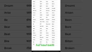 Very important verb form video #shorts #verb #dailyuseverb